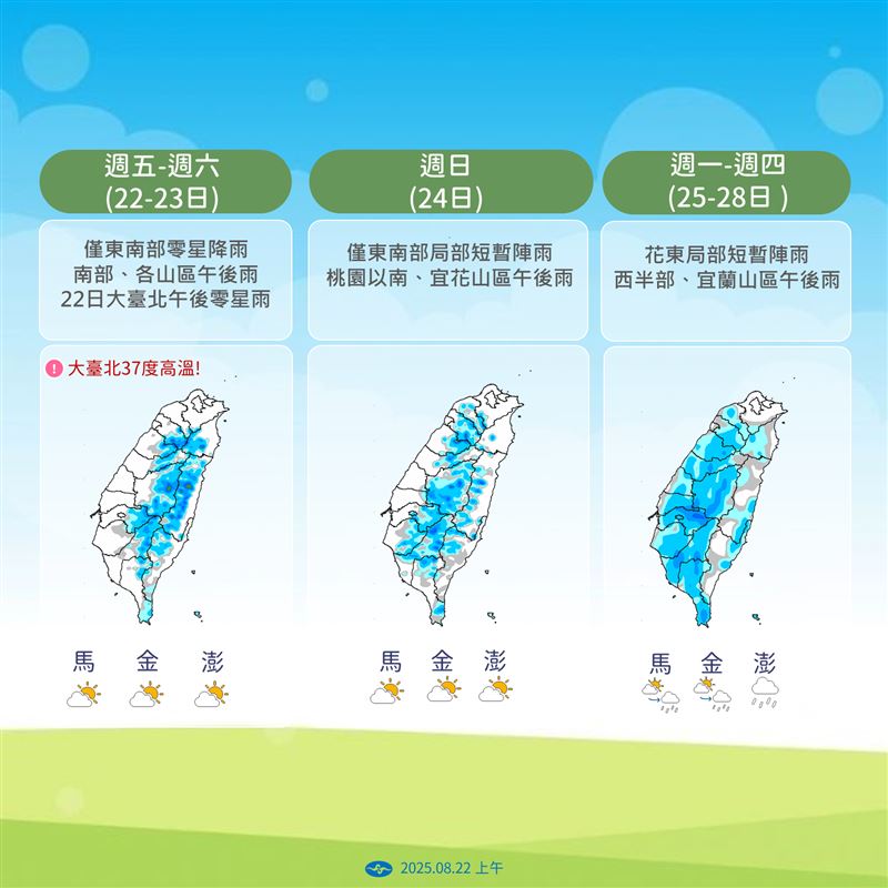 各地降雨趨勢。（圖／氣象署提供）