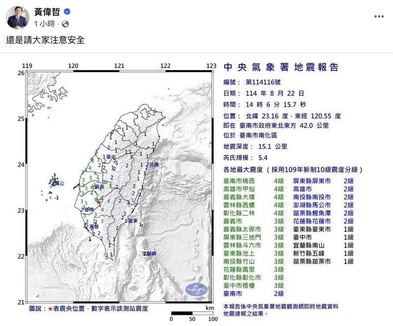 台南市長黃偉哲今（22日）再發地震文，還幽默請網友幫忙檢查。（圖／翻攝自黃偉哲臉書）
