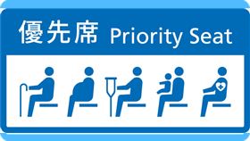 愛座改為優先席，並擴大優先乘坐對象為「身心障礙者或有其他實際需要者」，新圖示最快9月上路，以藍白兩色設計，並畫出5種需要情境，包含老人、孕婦、傷者、抱小孩者及身體不適者。（圖／交通部提供）