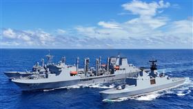 軍艦,獎金,核潛艦,獎勵,漁民,台灣,中國