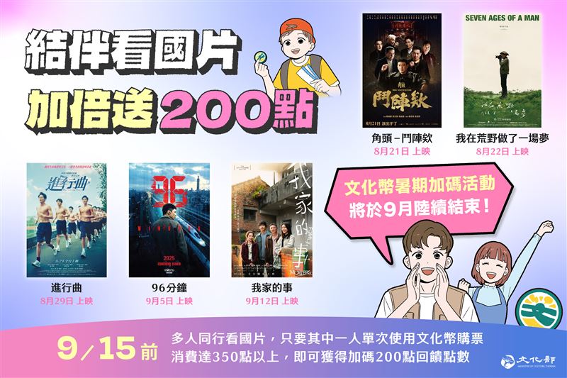 文化幣暑期加碼優惠活動。（圖／文化部提供）