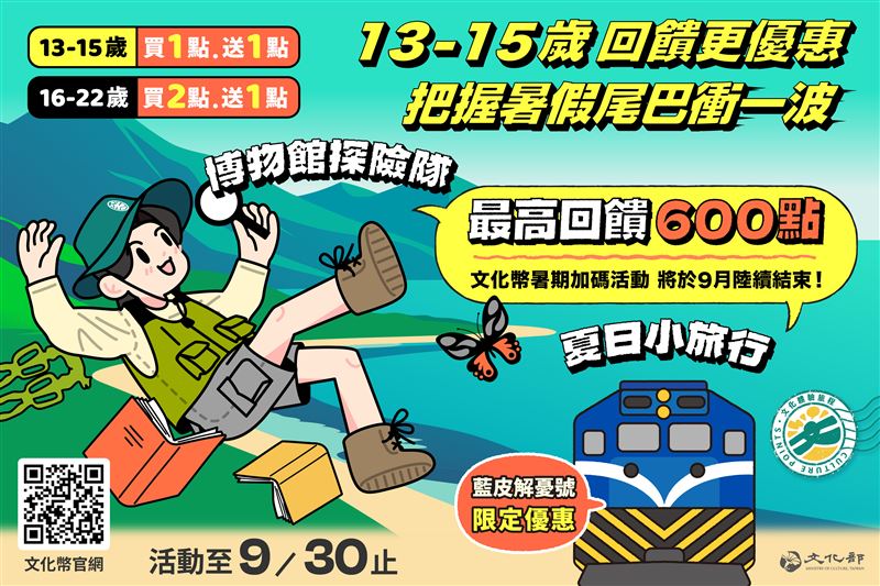 文化幣暑期加碼優惠活動。（圖／文化部提供）
