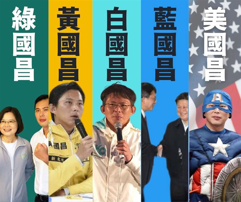 網友製作出梗圖，狠酸黃國昌立場不斷搖擺。（圖／翻攝自Threads）
