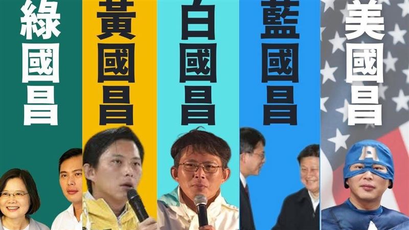 黃國昌被爆兒子美籍!國蔥進化論被狂轉發