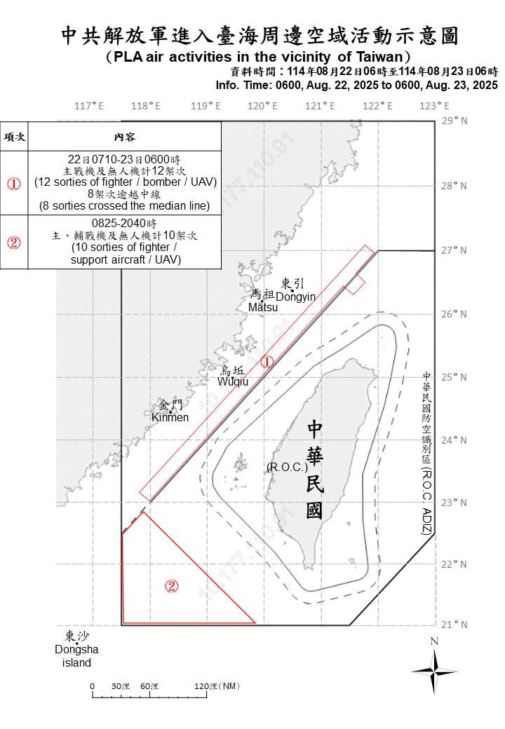 1140823_臺海周邊海、空域活動示意圖（圖／國防部提供）