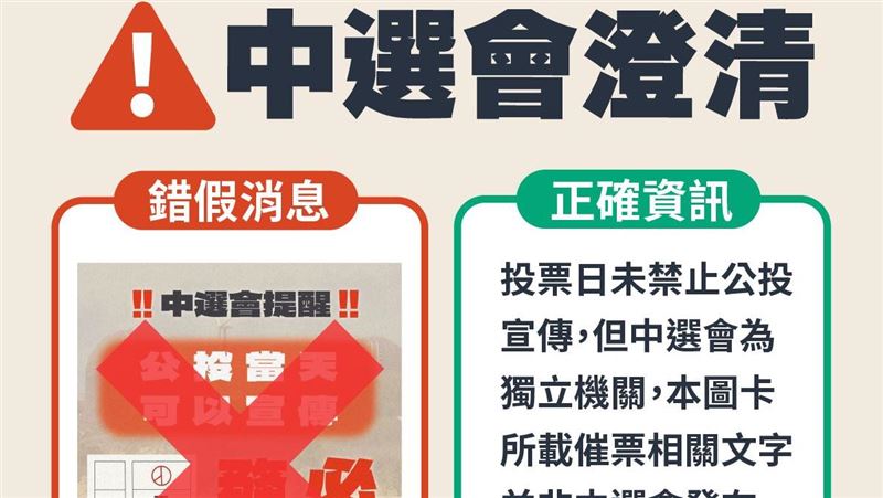 網傳中選會催票不同意？中選會嚴正澄清