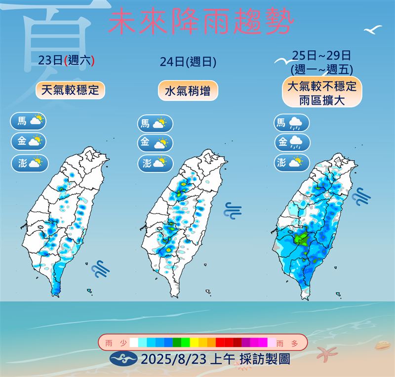 未來降雨趨勢。（圖／氣象署提供）