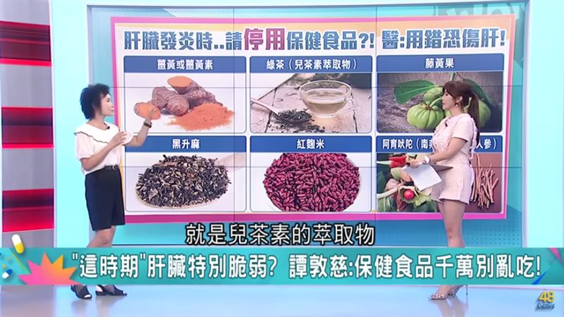 譚敦慈表示,保健食品不能亂吃