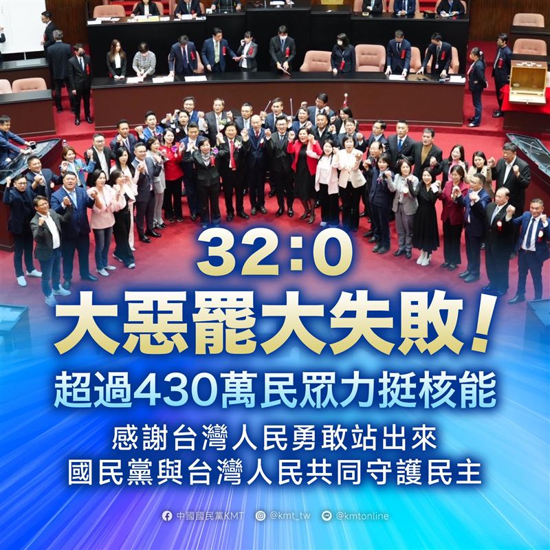 中國國民黨表示，大惡罷大失敗，感謝台灣人民勇敢站出來！（圖／翻攝自中國國民黨臉書）