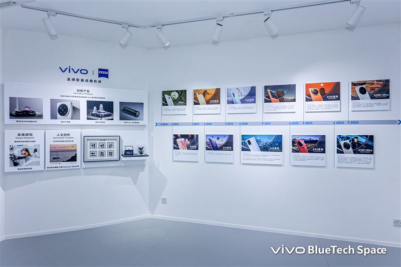 vivo與光學市場領域領導者蔡司再度攜手合作