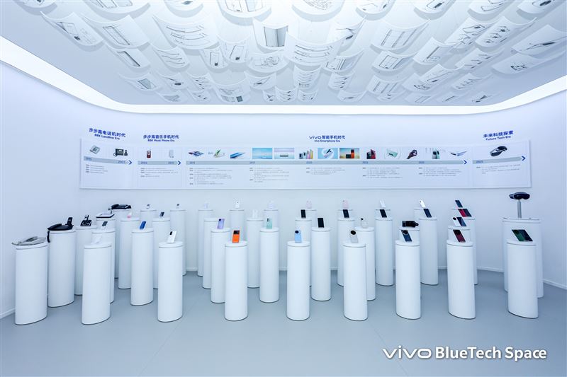 vivo影像策略全面升級，聚焦場景整合，打造影像生態矩陣