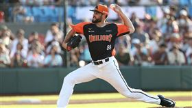 統一獅新洋投奧德銳。（圖／統一獅提供） 