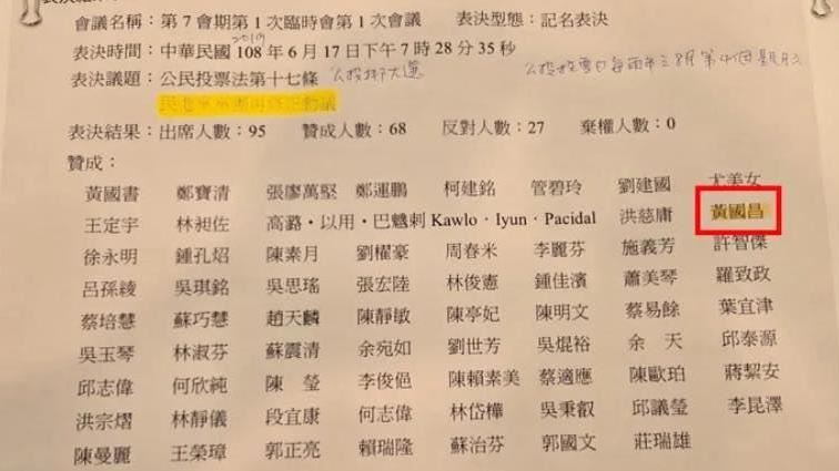 公投綁大選？他：黃國昌又要打臉自己了嗎