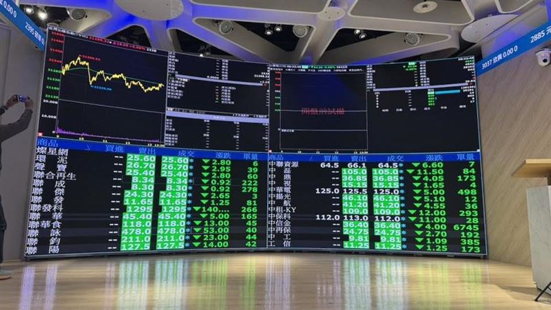 櫃買中心公告,自8月22日起,14檔上櫃股票因每股淨值低於票面價值,將全面暫停融資融券交易,此舉是為防範投資風險、保障市場穩定。(圖/記者師瑞德攝影)