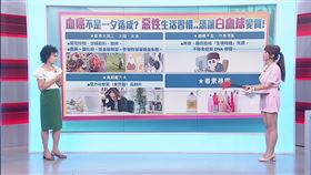 沈玉琳罹患血癌、虛脫嘔吐送醫驚險重生，醫師提醒血癌症狀常被誤認為感冒，若長期頭暈、疲倦、冒冷汗，務必就醫抽血檢查，避免延誤治療黃金期。（圖／醫點不誇張提供） 