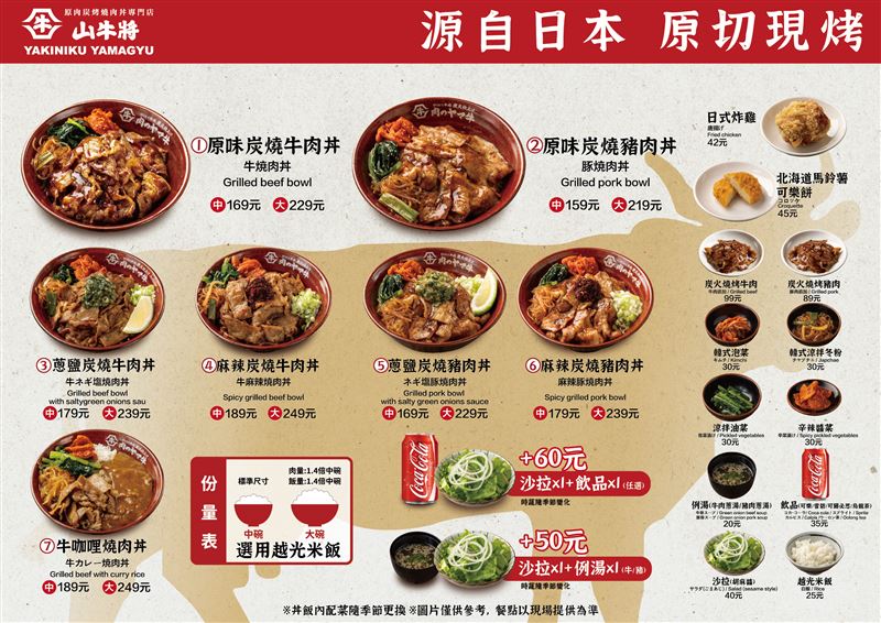 「山牛將」將於8月29日在新光三越台南小北門店試營運。(圖/品牌業者提供)