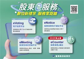 集保eCounter突破2千家公司加入，（圖／集保結算所提供）