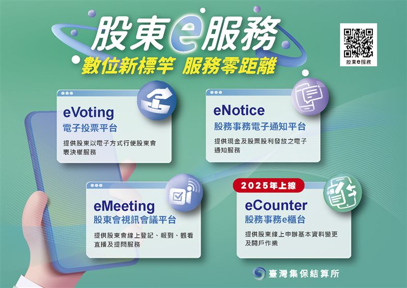 集保eCounter突破2千家公司加入,(圖/集保結算所提供)