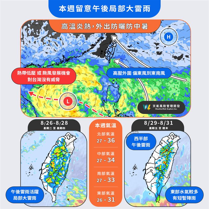 天氣風險表示，本週各地區要留意午後大雷雨。（圖／翻攝自天氣風險 WeatherRisk臉書）