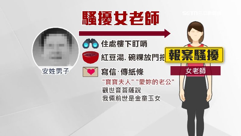 男子追求女老師的瘋狂舉動，讓女老師不堪其擾而報警提告