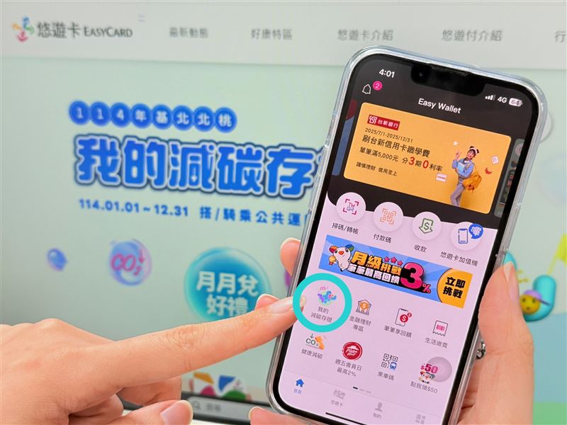 基北北桃四市攜手推出「我的減碳存摺」全民運動。(圖/悠遊卡公司提供)