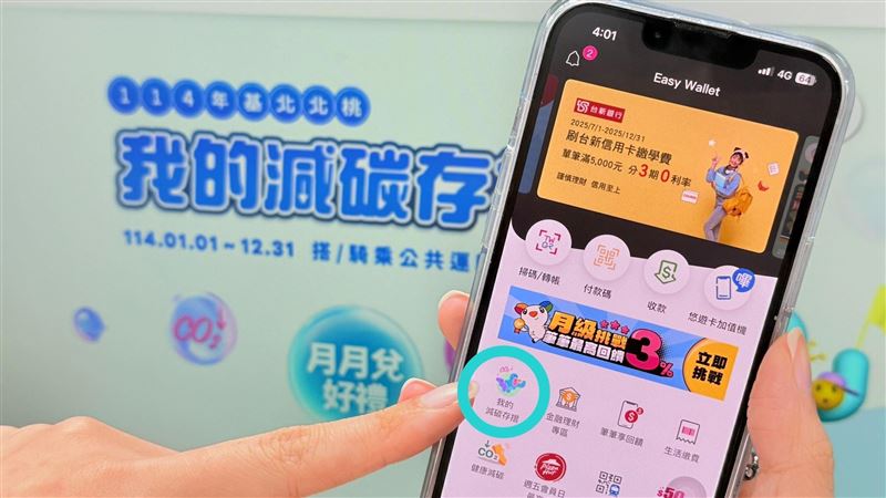 基北北桃減碳運動　響應人數破31萬人