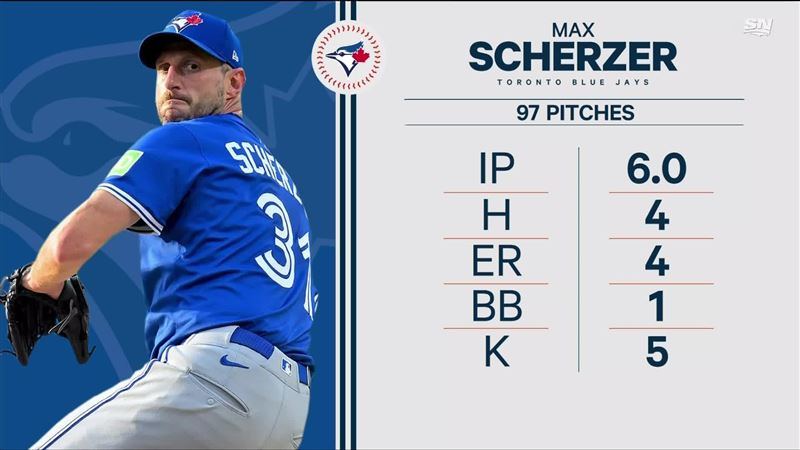 薛澤（Max Scherzer）挨2轟仍拿下本季第5勝。（圖／翻攝自Sportsnet推特）