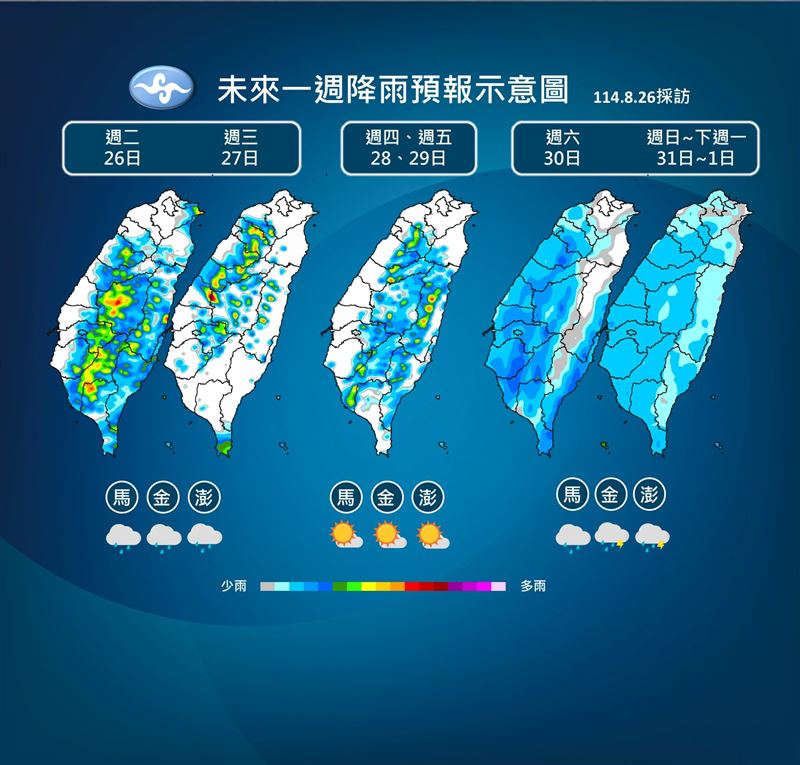 未來一週雨區曝光。（圖／氣象署）