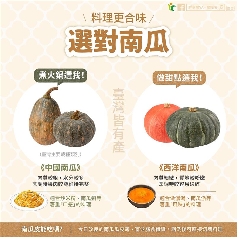 不同品種的南瓜,適合製成的料理也不同。(圖/翻攝自「鮮享農YA - 農糧署」臉書)