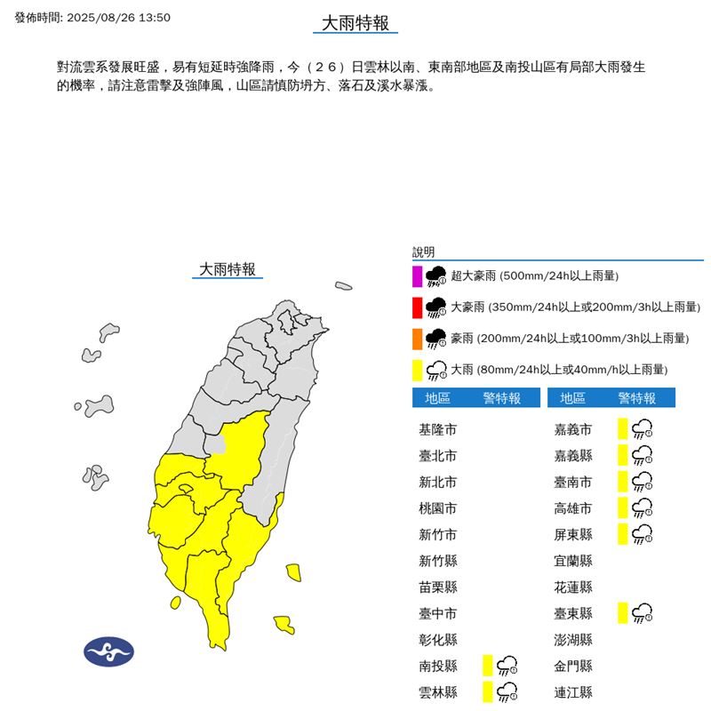 中央氣象署今日下午1時50分針對8縣市發布大雨特報。（圖／中央氣象署）