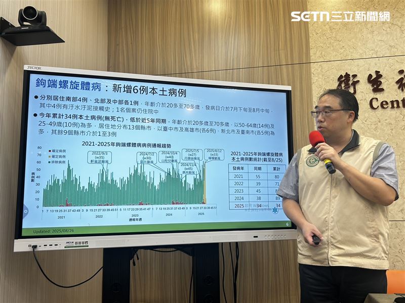 疾管署今公布新增9例類鼻疽及6例鉤端螺旋體病病例，類鼻疽死亡個案為50多歲男性。（圖／記者簡浩正攝影）