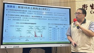 類鼻疽＋9增1死！5旬男3度就醫發病10天歿