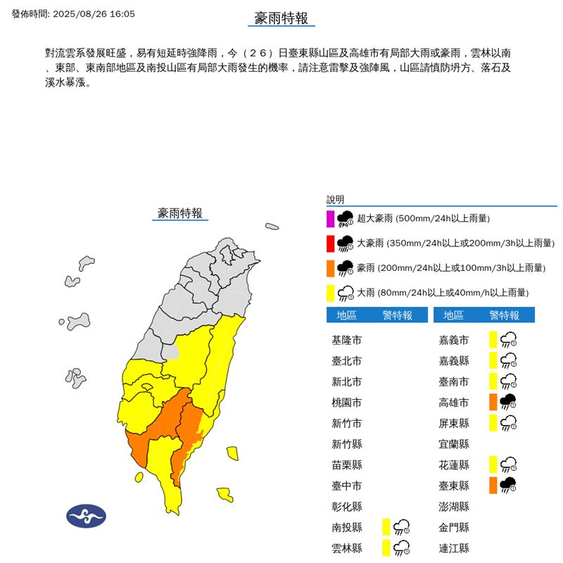 9縣市豪、大雨特報。（圖／氣象署）