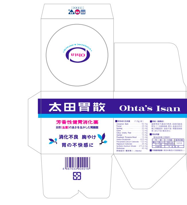 因接獲藥品不良品通報，案內批號藥品外盒主成分刊登有誤，食藥署啟動「太田胃散」回收作業。（圖／翻攝自食藥署西藥品仿單資料查詢）