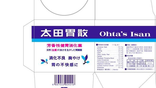 日文標示錯誤！太田胃散回收37批、41萬罐