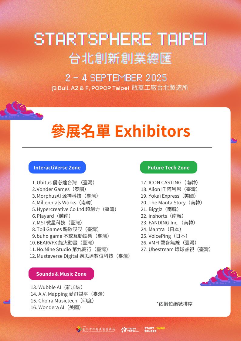 2025 StartSphere Taipei 參展商一覽表。（圖／主辦單位提供）