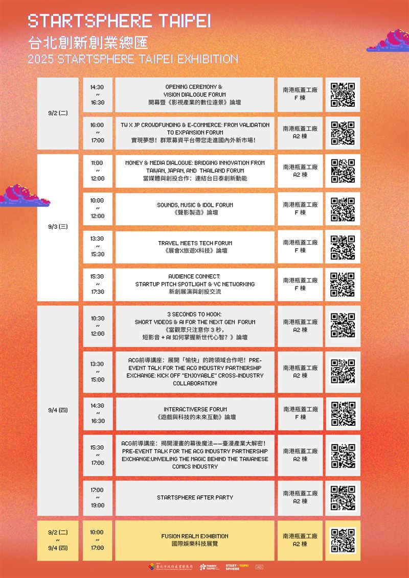 2025 StartSphere Taipei最新議程表。（圖／主辦單位提供）
