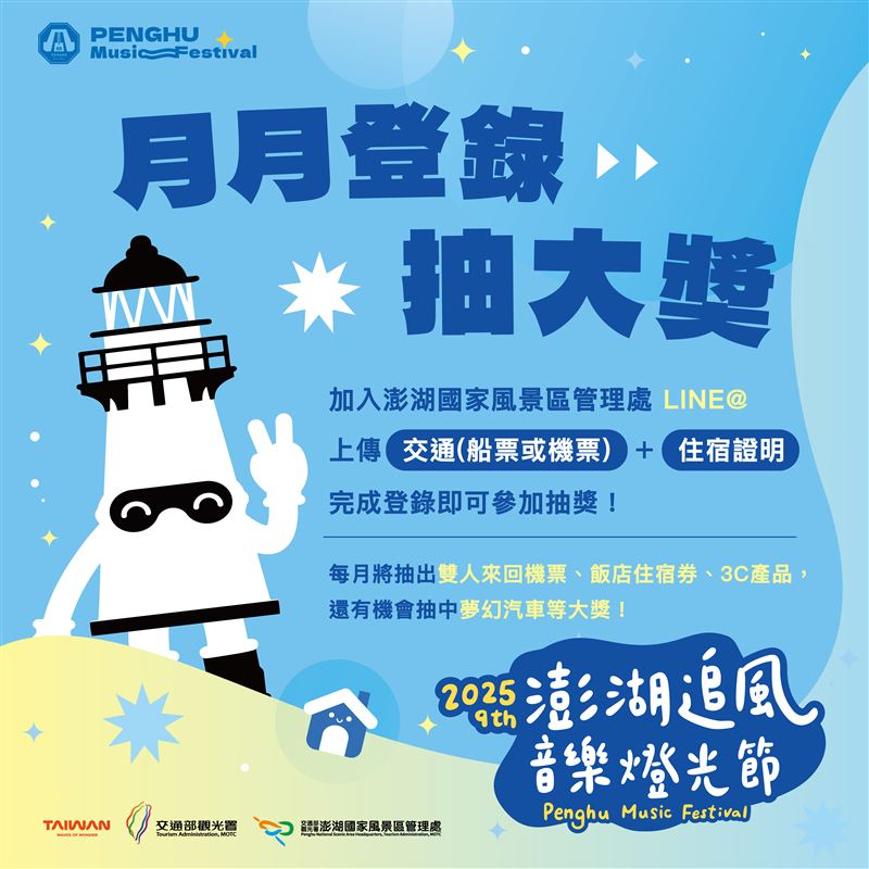 秋瘋季第四重-月月登錄最大獎汽車開回家，3C產品百萬獎項月月開抽。（圖／主辦單位提供）