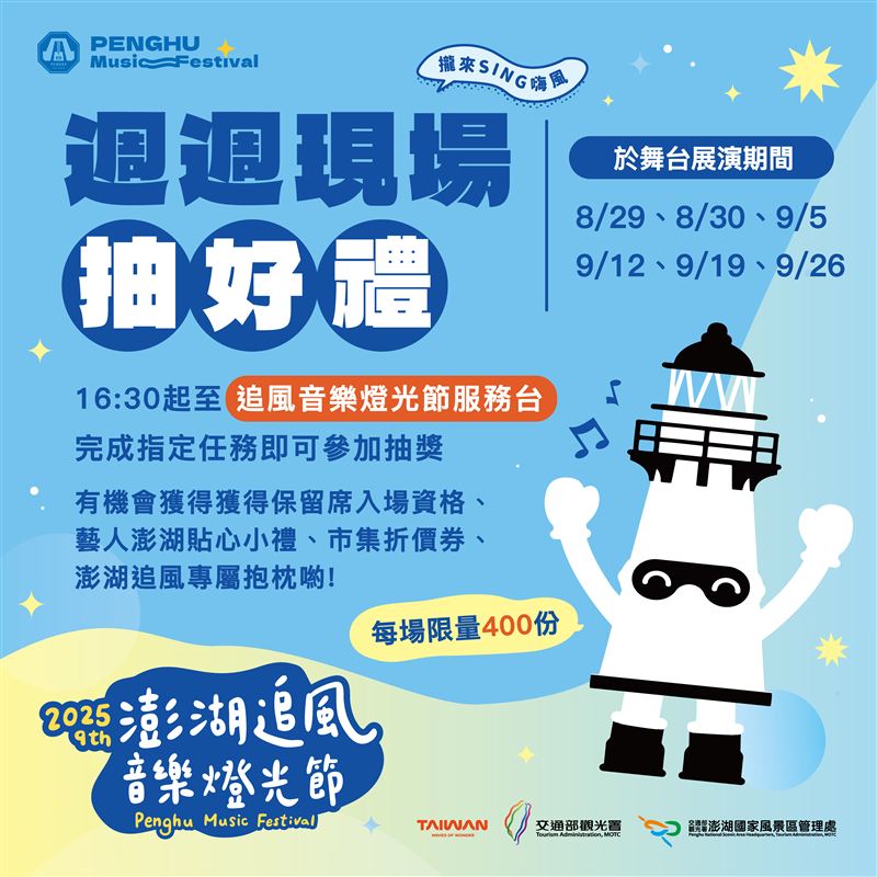 秋瘋季第三重-周周現場抽好禮，包括市集折價券及藝人小禮。（圖／主辦單位提供）