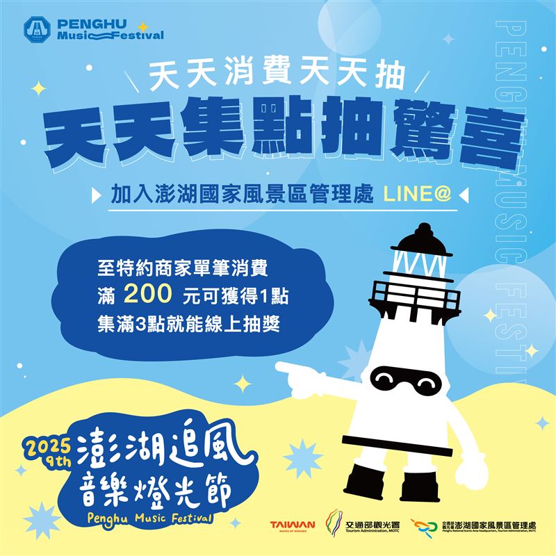 秋瘋季第二重-天天集點抽驚喜,消費再抽商家贈品、優惠折扣。(圖/主辦單位提供)