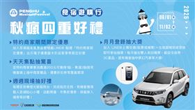 2025澎湖秋瘋季十週年，最大獎汽車開回家，百萬獎項月月開抽。（圖／主辦單位提供）