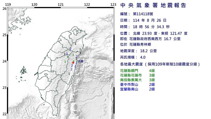 花蓮規模4極淺層地震　最大震度4級