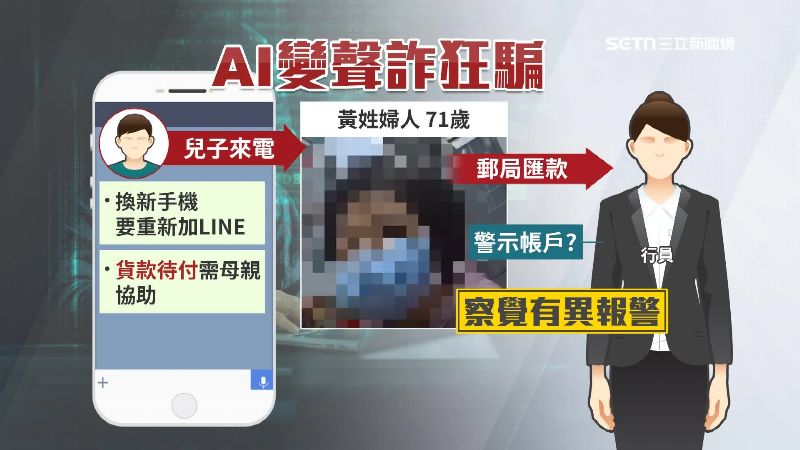 婦人接到自稱兒子來電，員警也被誤導是本人