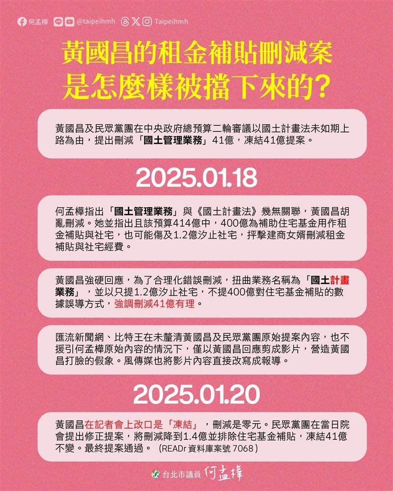 何孟樺表示，黃國昌是忘記了，還是害怕想起來？（圖／翻攝自何孟樺臉書）