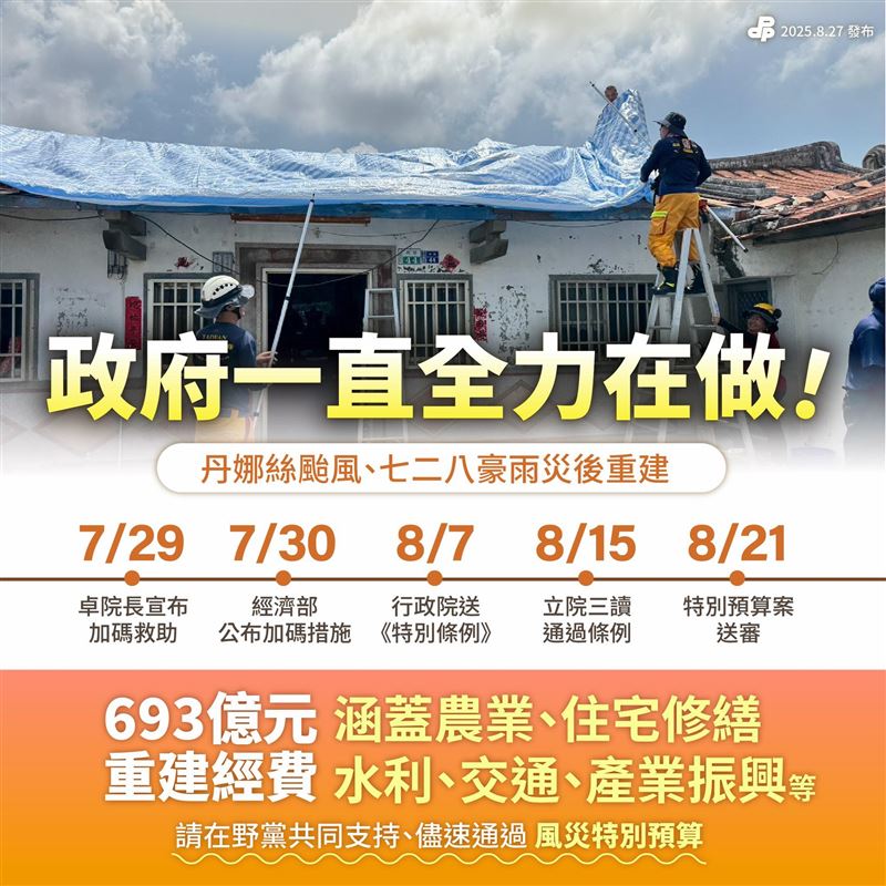 民進黨今（27）天呼籲，災後重建，刻不容緩！請在野黨共同支持特別預算！（圖／翻攝自民進黨臉書）