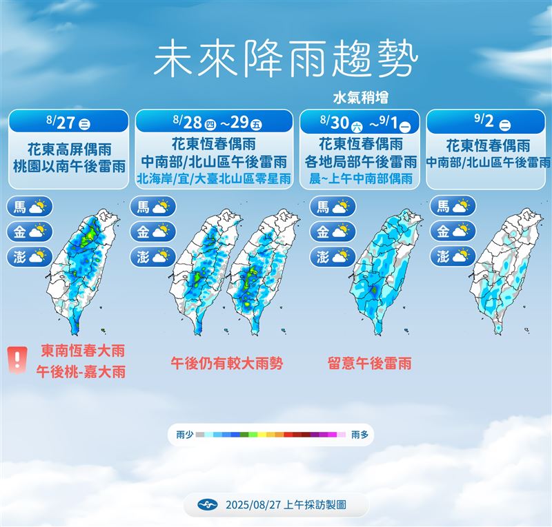 未來一週降雨趨勢。（圖／氣象署）