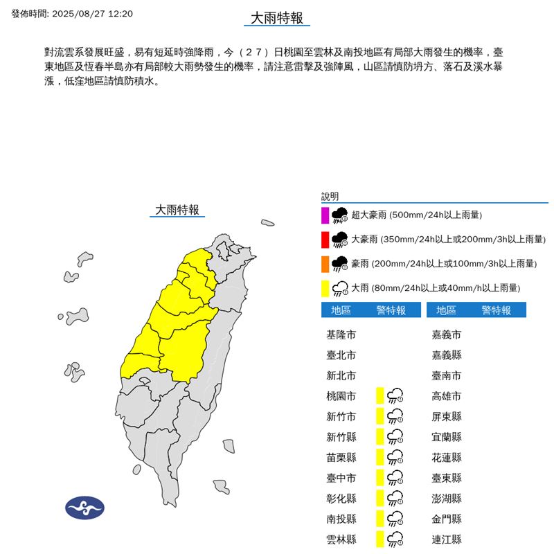 氣象署針對8縣市發布大雨特報。（圖／氣象署）