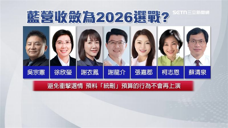改採溫和問政路線，被視為是為了2026縣市長選戰而考量