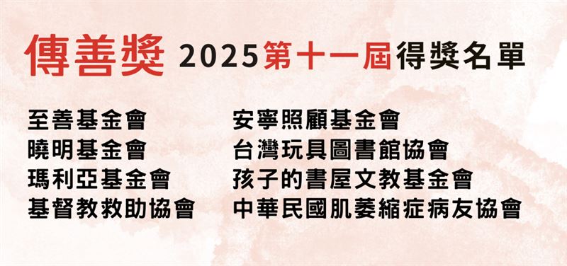 第十一屆傳善獎得獎名單公佈，八家機構獲得肯定。（圖／傳善獎提供）