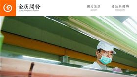金居開發爆出高層人員涉嫌竊取公司營業秘密，作為跳槽至中國企業的籌碼。（圖／翻攝自金居開發官網）